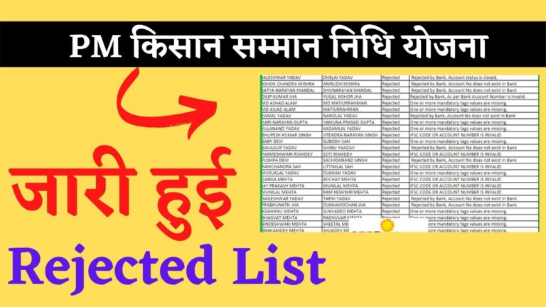 PM Kisan Samman Nidhi Rejected List