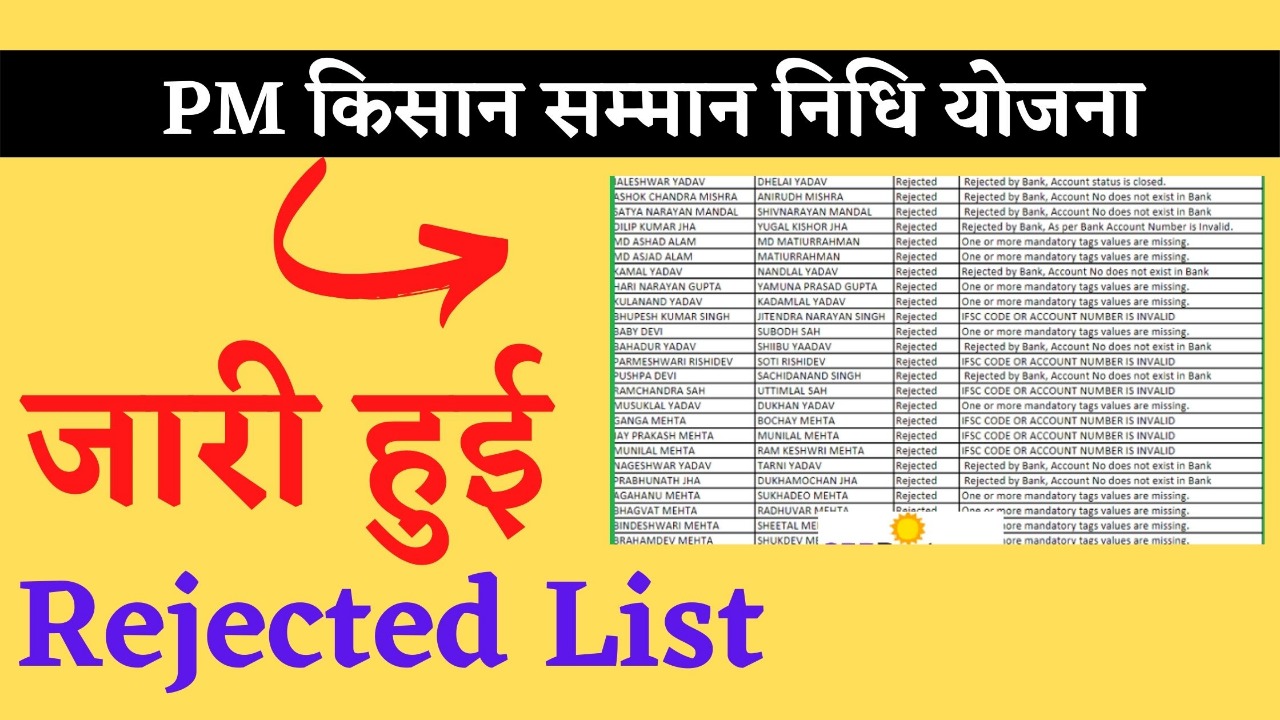 PM Kisan Samman Nidhi Rejected List